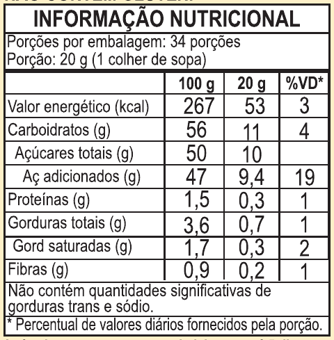 ABÓBORA COM COCO