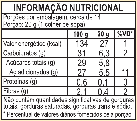 GELEIA DE AMORA PRETA