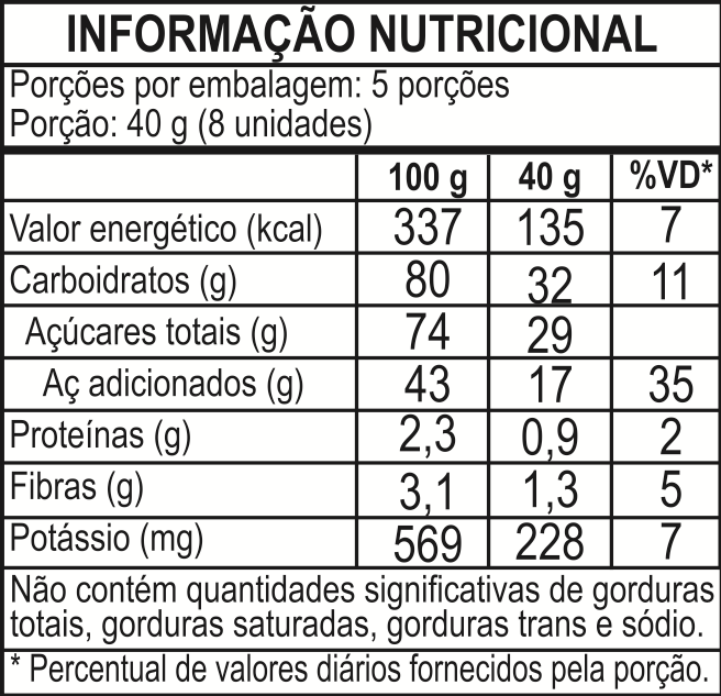 BALA DE BANANA COM CANELA