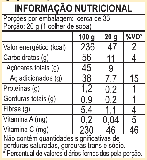 GOIABADA