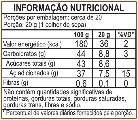 MAMÃO RALADO
