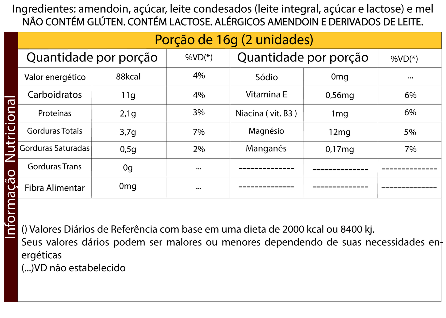 PÉ DE MOLEQUE EM CUBOS