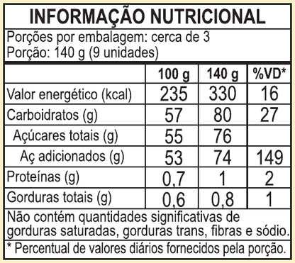 ABÓBORA EM CALDA