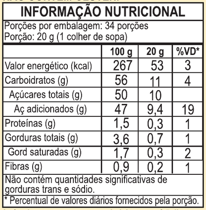 ABÓBORA COM COCO