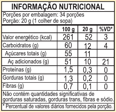 DOCE DE ABÓBORA