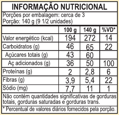 CARAMBOLA EM CALDA