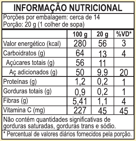 GELEIA DE GOIABA