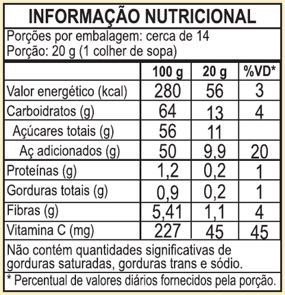 GELEIA DE GOIABA