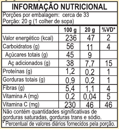 GOIABADA