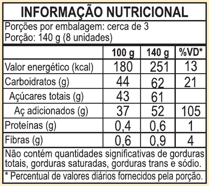 MAMÃO ROCOCÓ