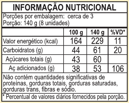 MAMÃO EM CALDA
