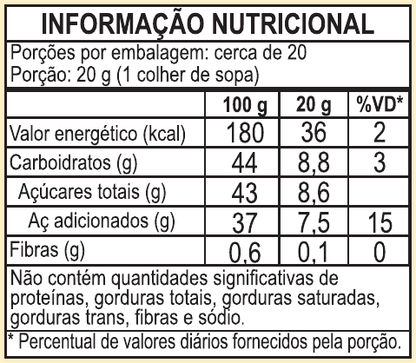 MAMÃO RALADO