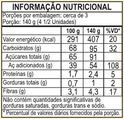 MANGA EM CALDA