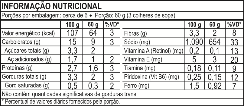 MOLHO DE TOMATE