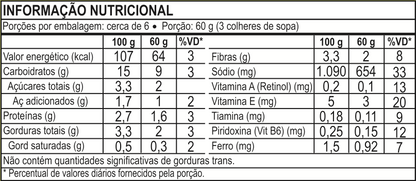 MOLHO DE TOMATE